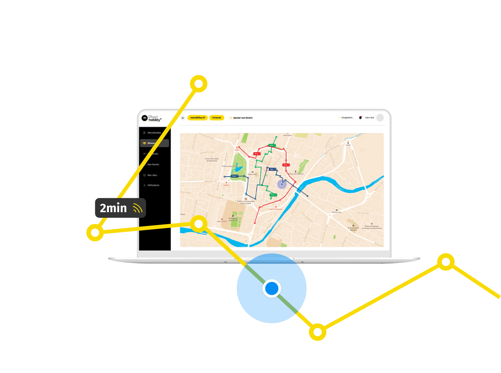 Visuel de notre outil Koredge-Smart-Mobility